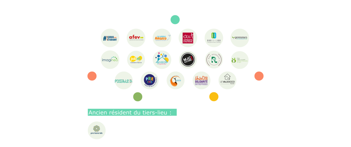 Residents du tiers lieu 5